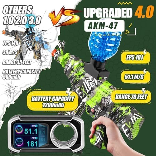 Anstoy Splat Gun Electric with Gel Ball Blaster AEG AKM-47 Splatter Ball Blaster for Outdoor Activities-Fighting Shooting Team Game Ages 14+(Halloween)