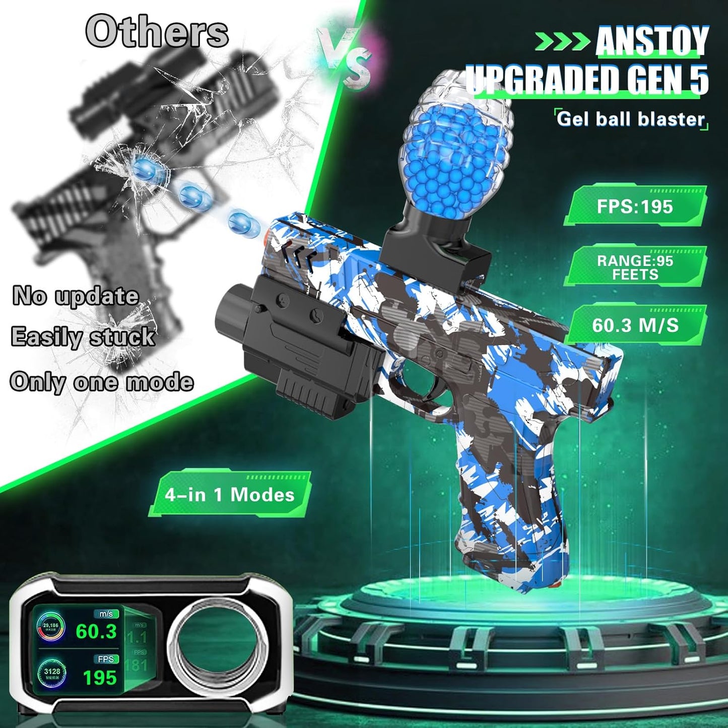 Anstoy Splat Gun Original JM-X3 Gel Ball Blaster Pistol,Electric Splatter Ball Blaster Automatic for Christmas, Halloween, Birthday Gift, Age 14+