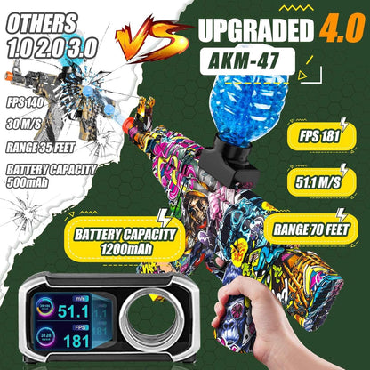 Anstoy Splat Gun Electric with Gel Ball Blaster AEG AKM-47 Splatter Ball Blaster for Outdoor Activities-Fighting Shooting Team Game Ages 14+(Halloween)