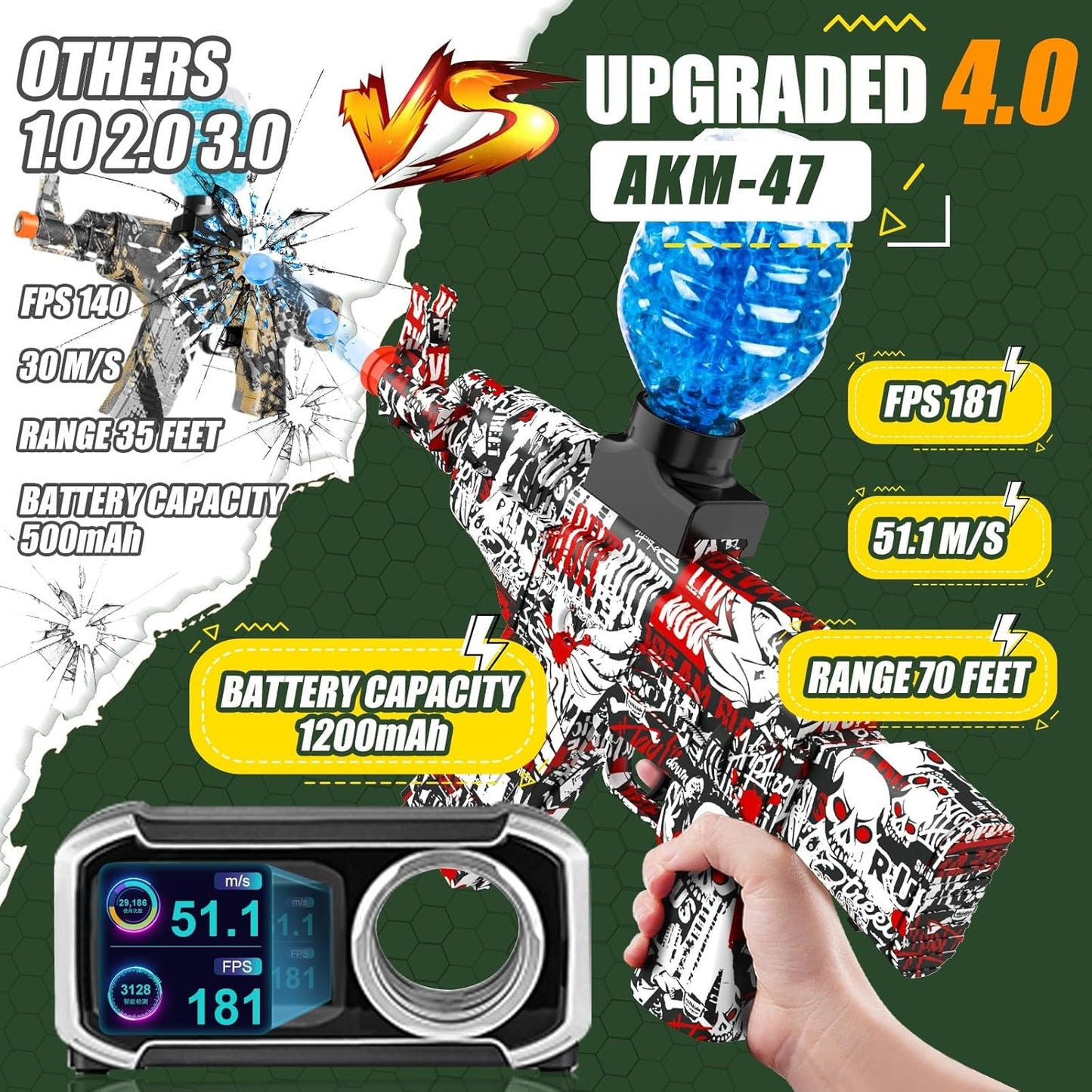 Anstoy Splat Gun Electric with Gel Ball Blaster AEG AKM-47 Splatter Ball Blaster for Outdoor Activities-Fighting Shooting Team Game Ages 14+(Halloween)