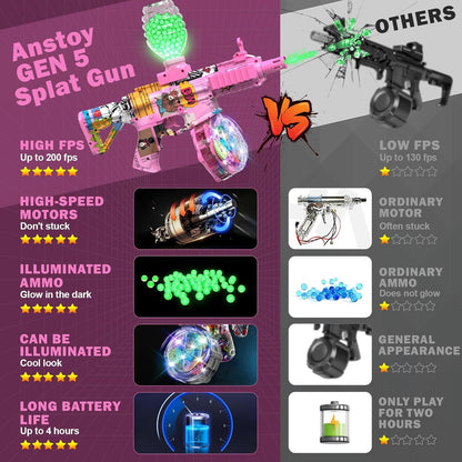 Anstoy Electric Gel Ball Blaster, Automatic Splat Gun Glowing in Dark with Glasses,Up to 166 FPS Orby Gun for Christmas Party,Gifts for Adults Ages 14+(Pink)